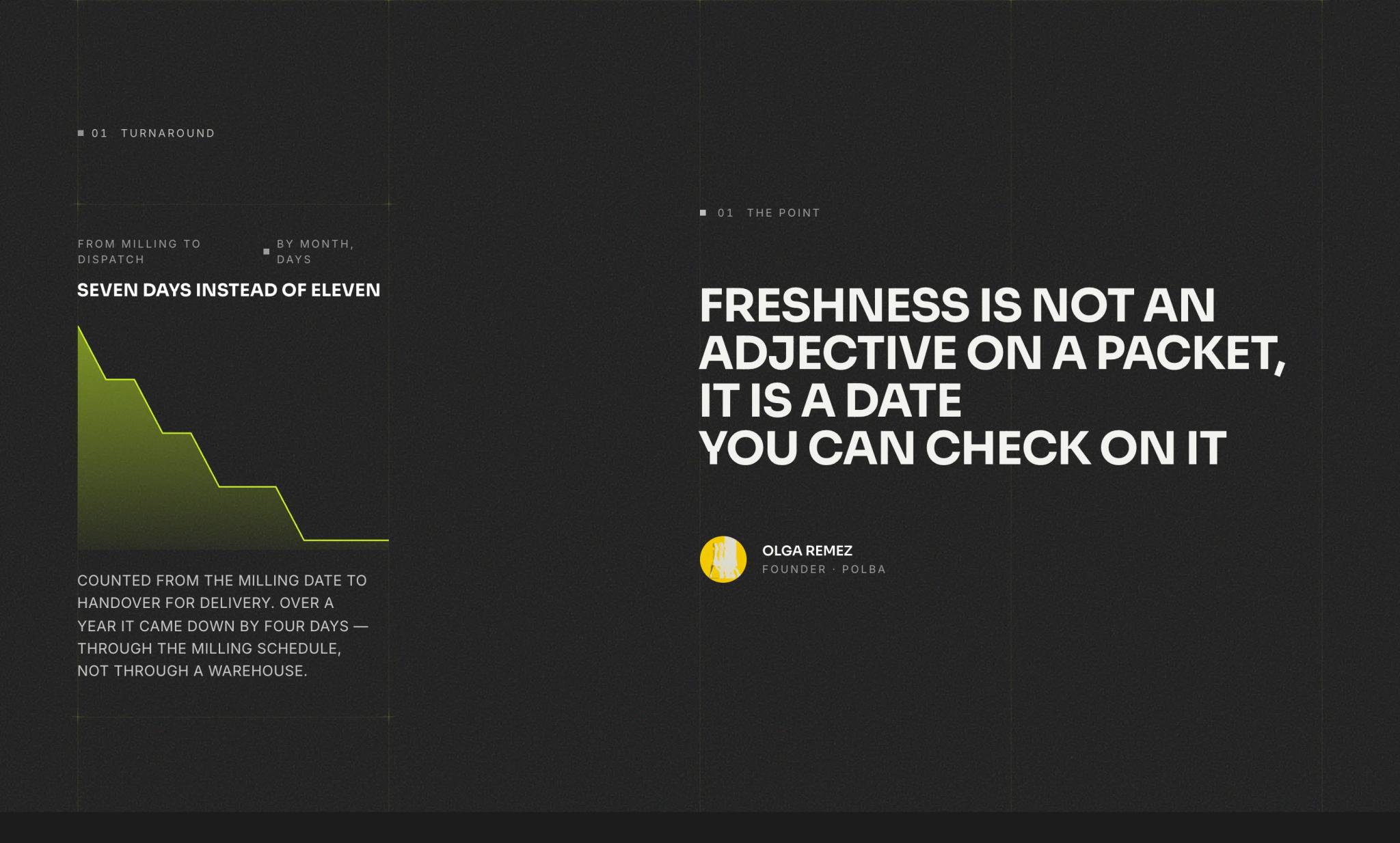 Freshness is not an adjective on a packet, it is a date you can check on it