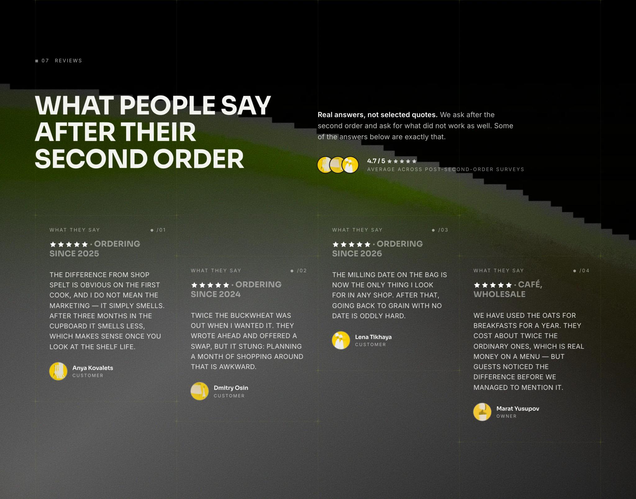 What people say after their second order
