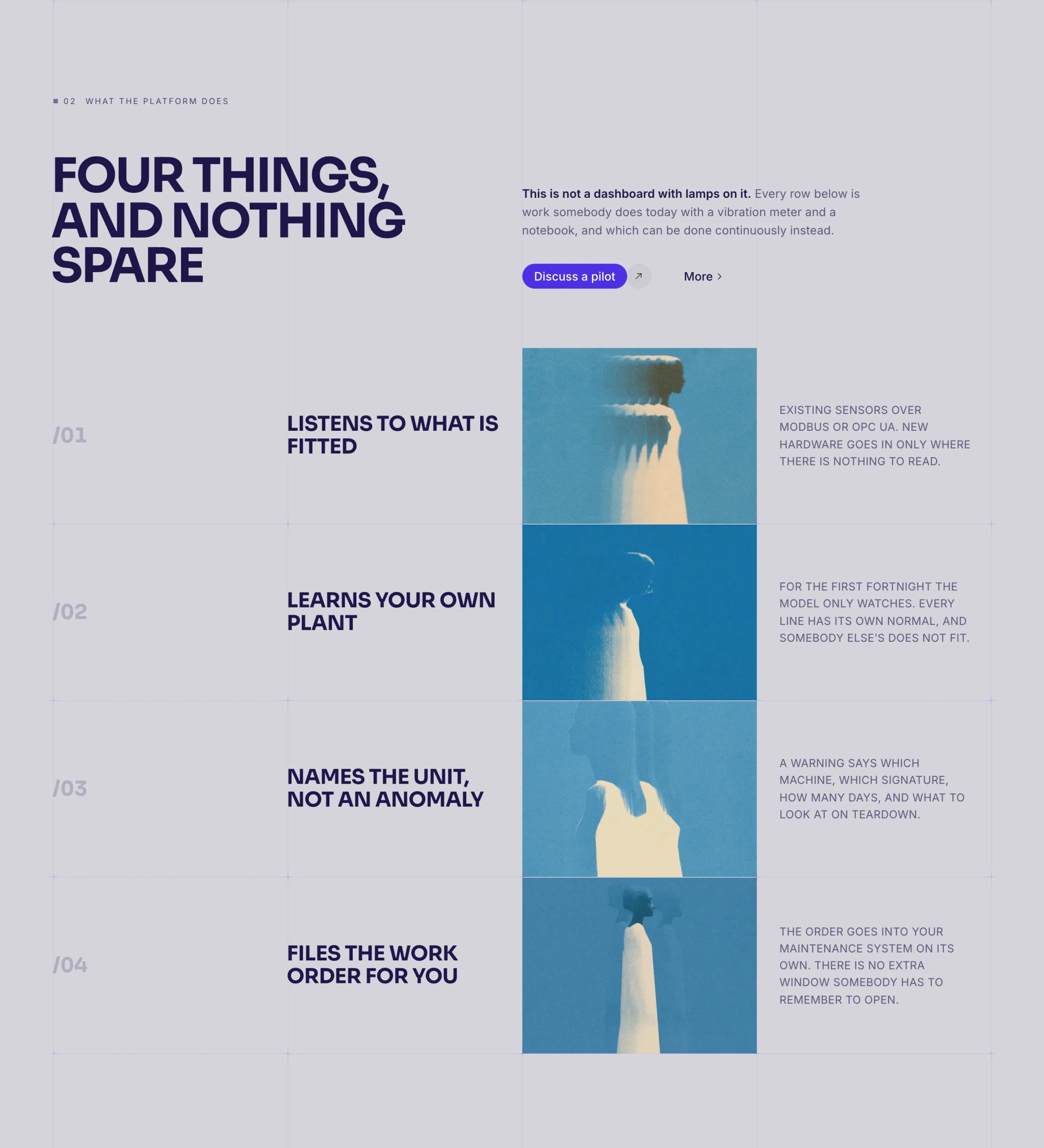Four things, and nothing spare